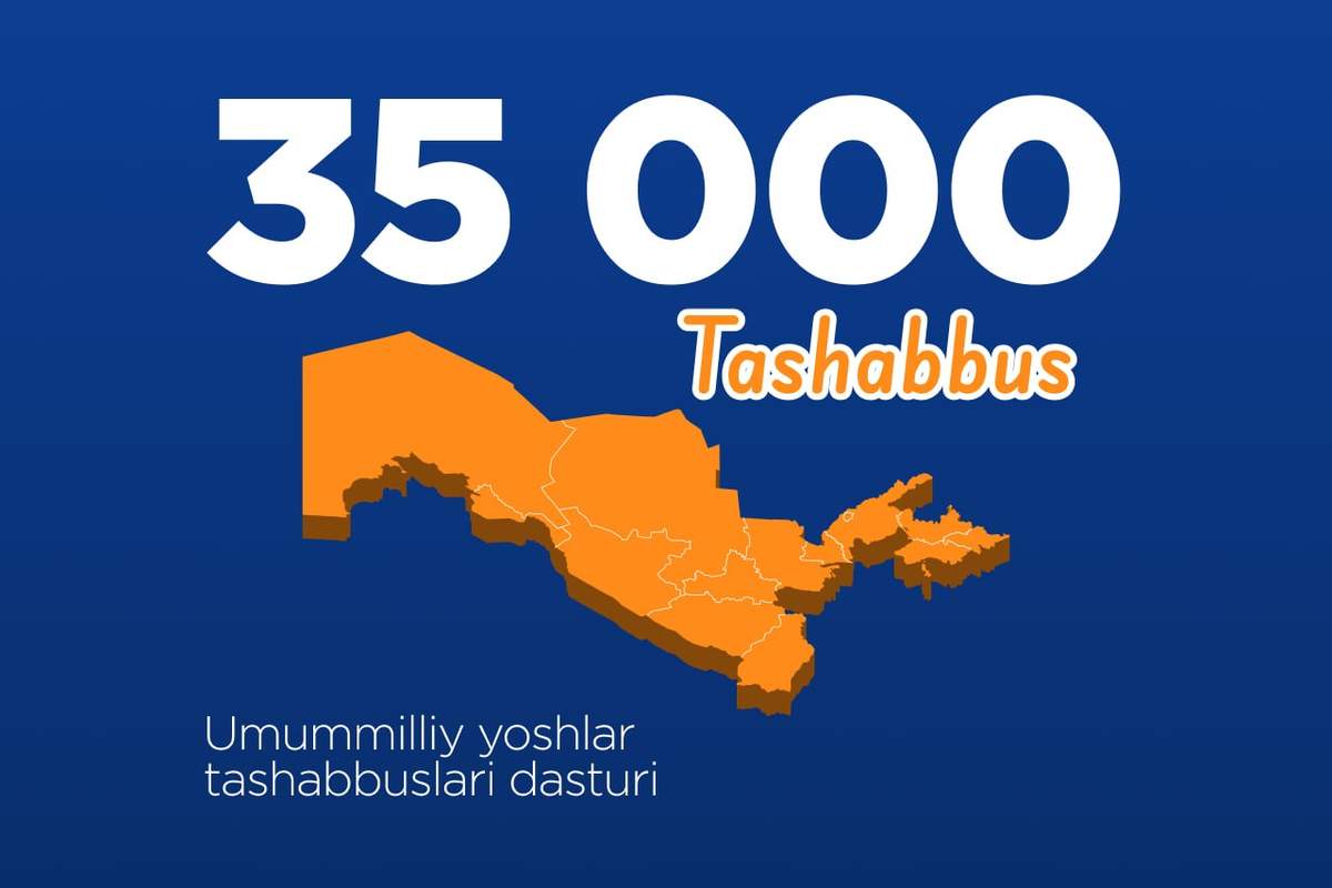 «35 000 tashabbus» umummilliy yoshlar tashabbuslari dasturi e’lon qilindi.
