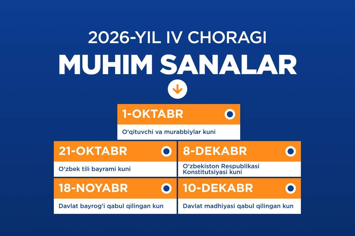2026-yil IV choragida nishonlanadigan bayramlar va muhim sanalar